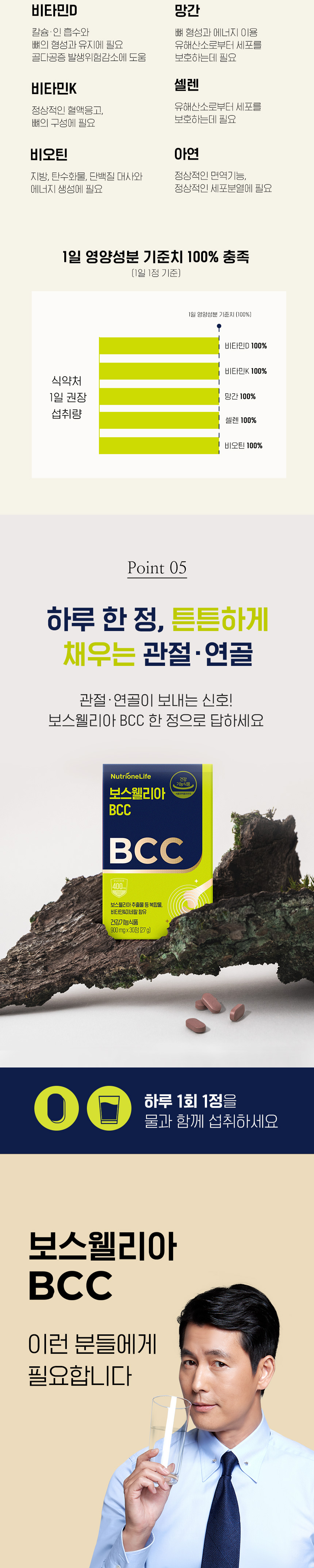 ABCDfff